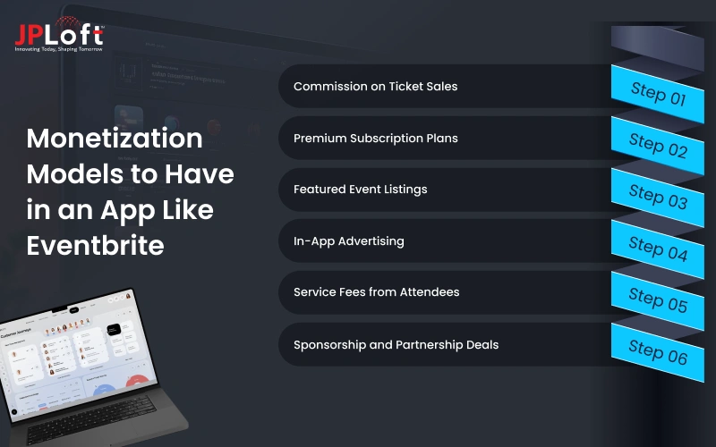 Monetization Models to Have in an App Like Eventbrite